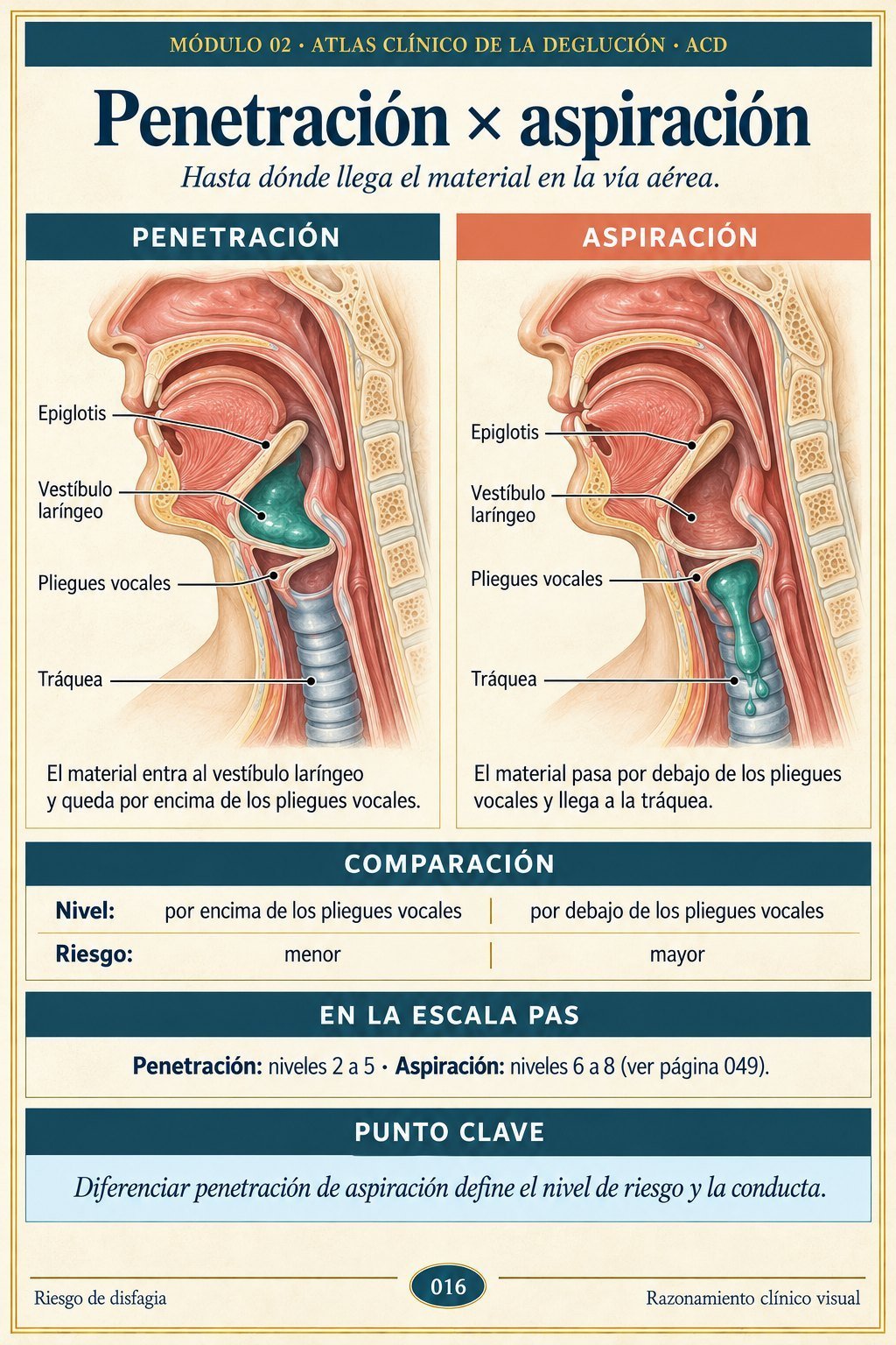 Página de muestra 016 del atlas