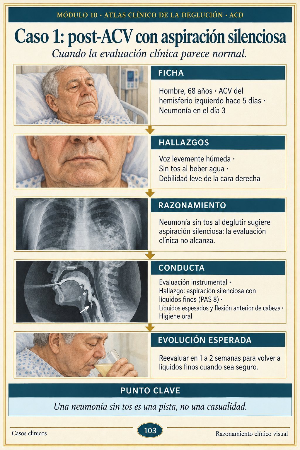 Página de muestra 103 del atlas